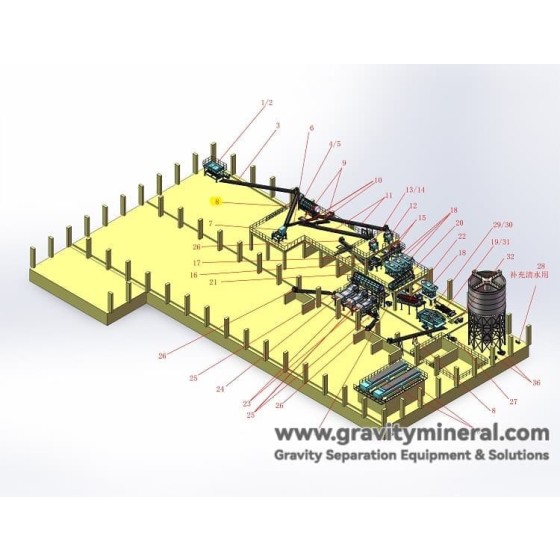 廃棄物焼却炉ボトムアッシュ選別ソリューション