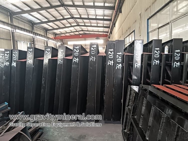 沖積鉱石選鉱生産ラインとプロセスフロー